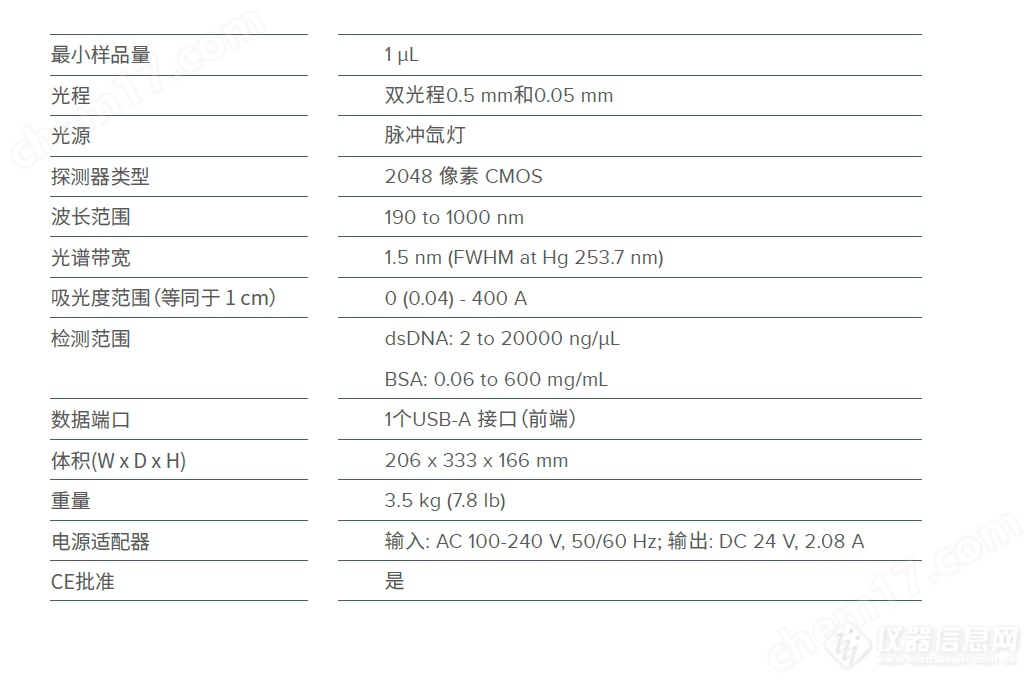 企业微信截图_16608786645512.png