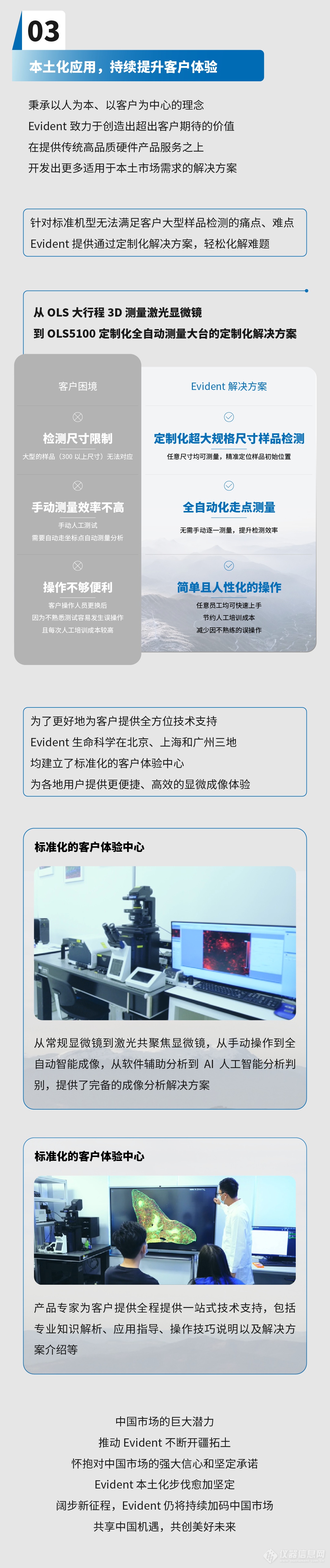 践行承诺，EVIDENT坚定走中国本土化之路