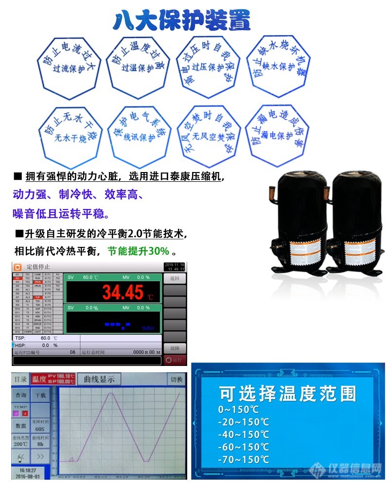 高低温快速温变试验箱详情页0611_03.jpg