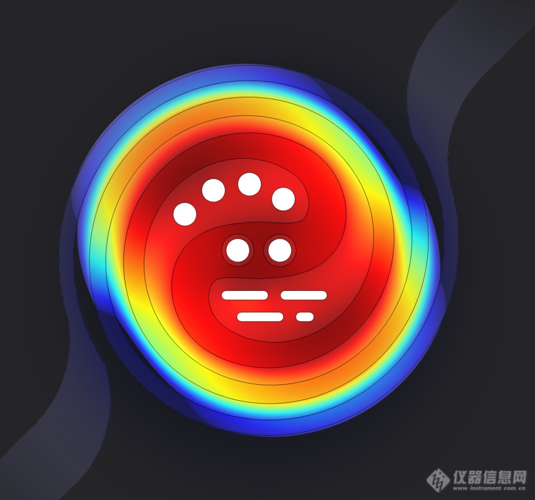 DENS 新款芯片加热时的温度分布情况