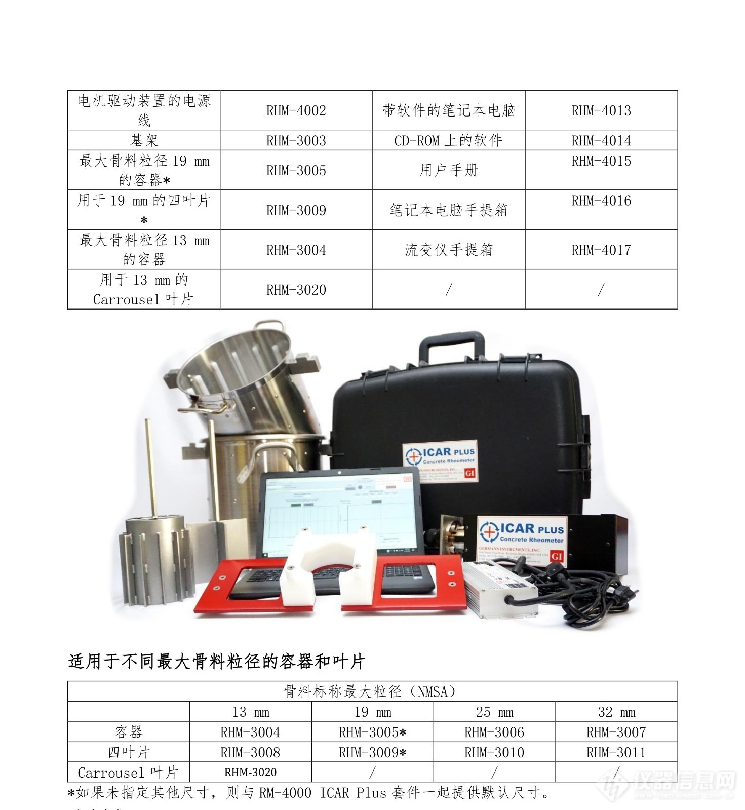 ICAR__Plus__流变仪宣传资料__中文版_page-0005 - 副本.jpg