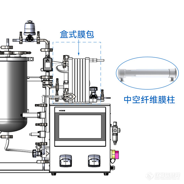 膜包.jpg