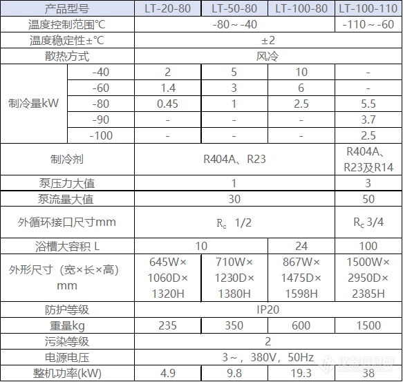 企业微信截图_17046974662959.png