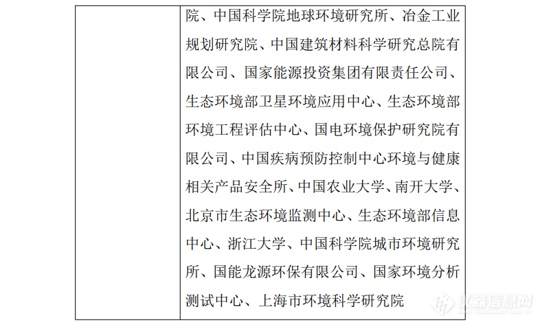 生态环境部拟提名2023年度国家科学技术奖公示