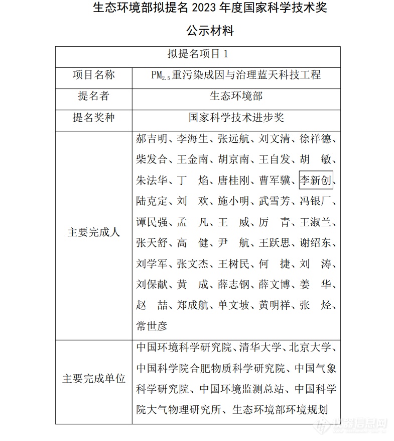 生态环境部拟提名2023年度国家科学技术奖公示