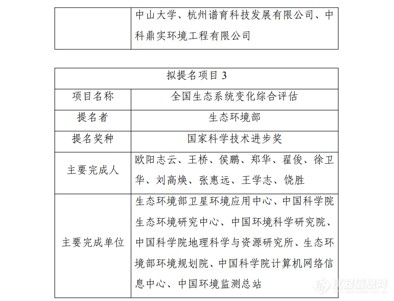 生态环境部拟提名2023年度国家科学技术奖公示