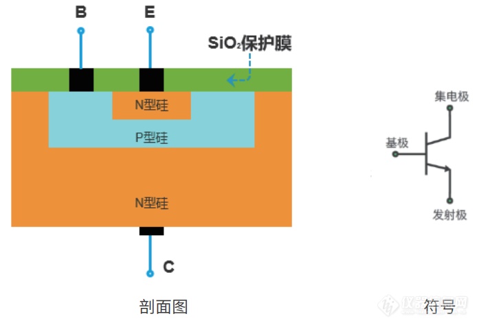 三极管符号.png