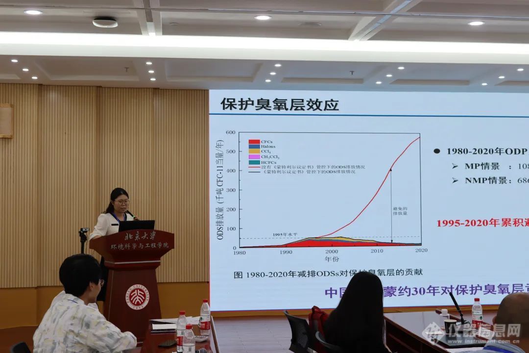 第二届含氟温室气体论坛 | 吴婧：氢氟碳化物（HFCs）网格化排放清单构建及降解产物研究