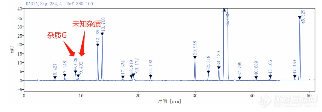 检测谱图.png