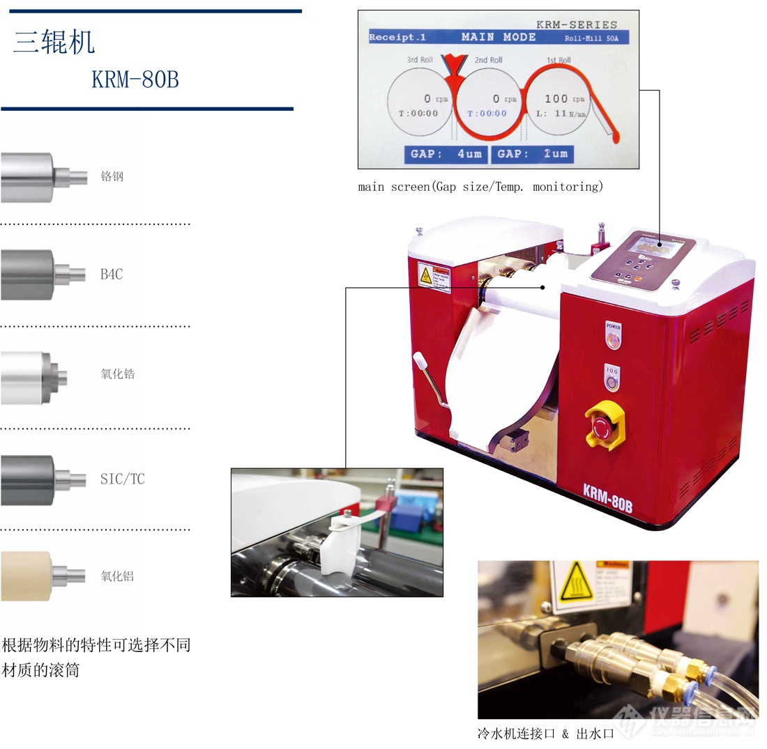 KRM-80B 性能特点.png