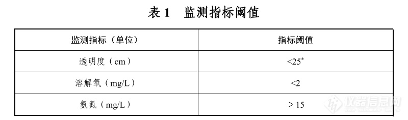 2023年，环境监测领域有哪些政策文件需要重点关注?