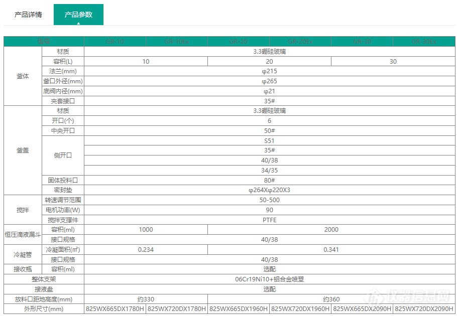 GR10-30参数.png