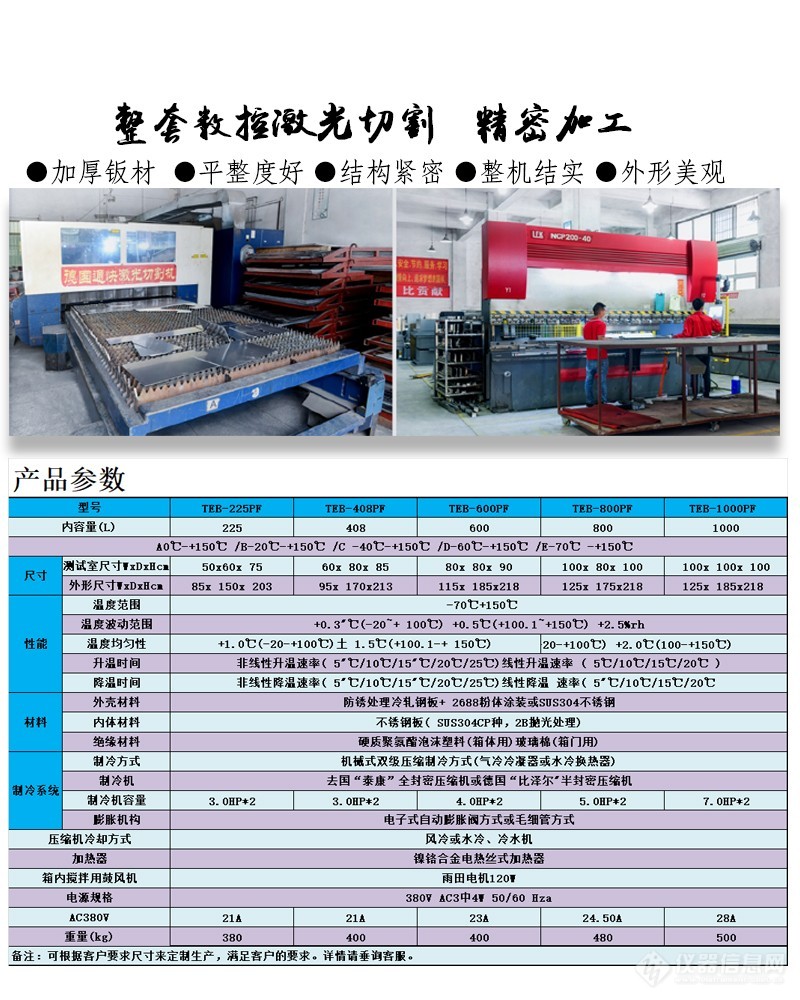 高低温快速温变试验箱详情页0611_02.jpg