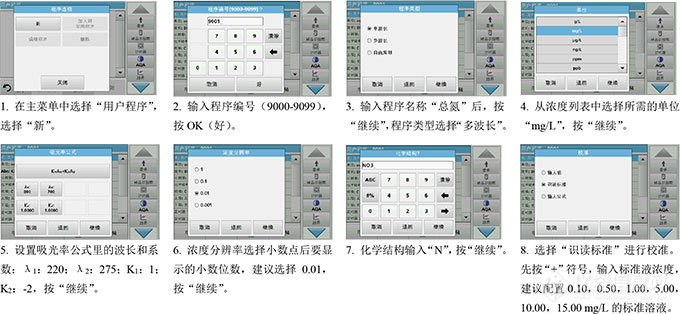 一文带您了解国标法总氮测定操作步骤