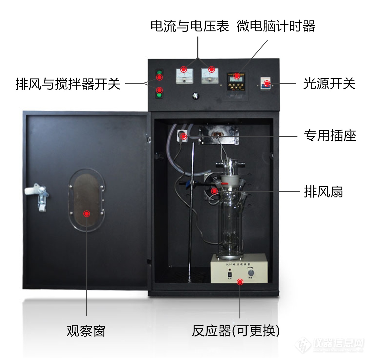 细节部位示意图.png