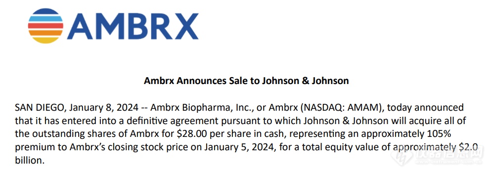 强生20亿美元收购Ambrx 囊获多款临床期ADC