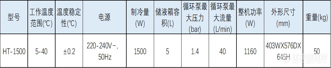 HT-1500参数.png