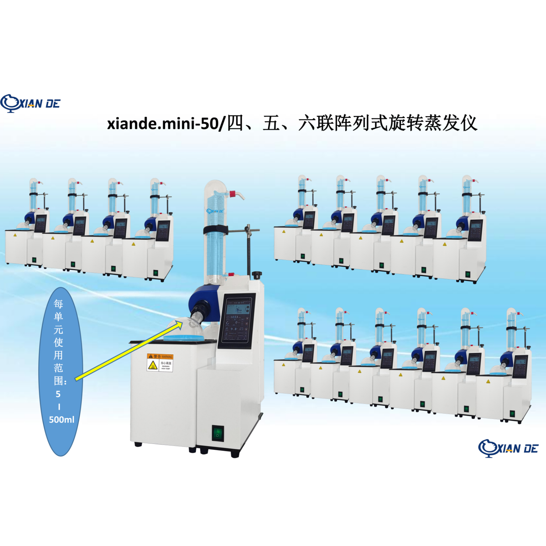 阵列式旋转蒸发仪