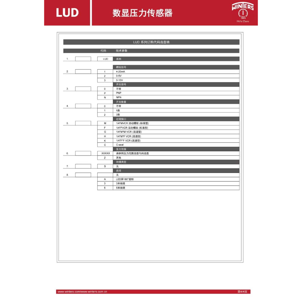 加拿大/美国 文特斯 WINTERS LUD 工字安装 IGS成套专用 超纯压力传感器