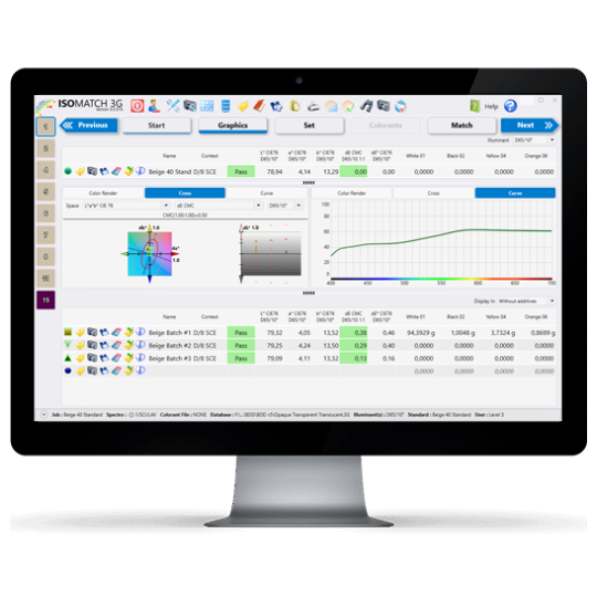 ISOMATCH 3G配色系统