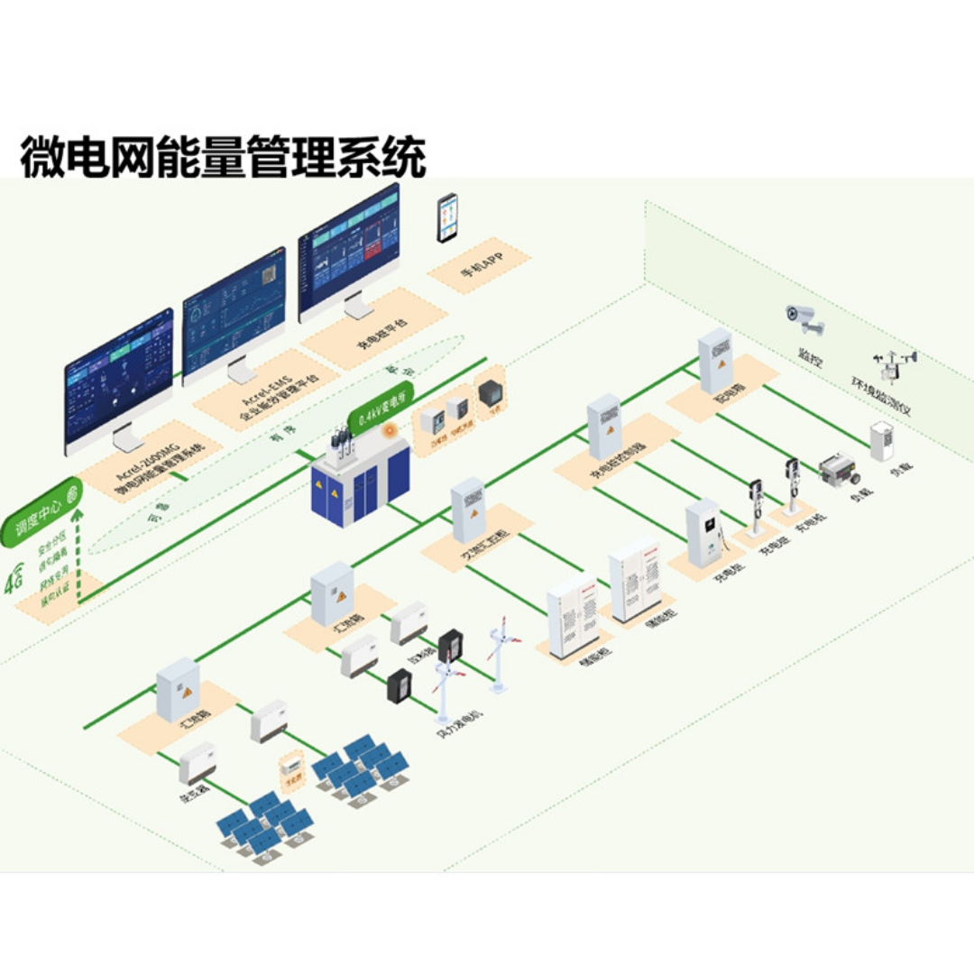 安科瑞 微电网能量管理系统Acrel-2000MG  光储充一体化管理