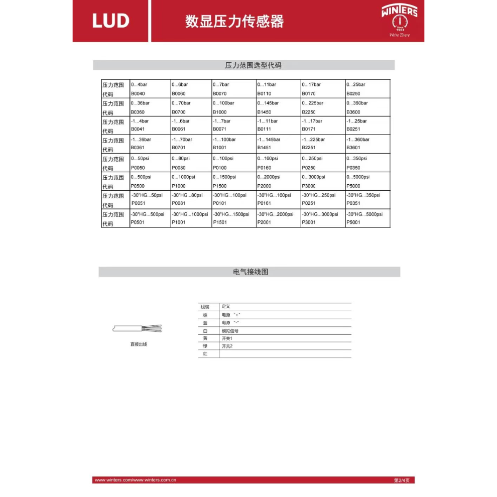 加拿大/美国 文特斯 WINTERS LUD 工字安装 IGS成套专用 超纯压力传感器