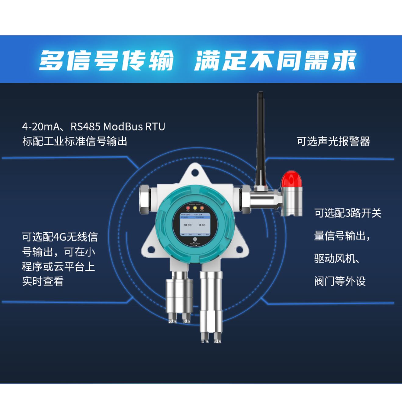 锐思可泵吸式二氧化碳气体检测报警器