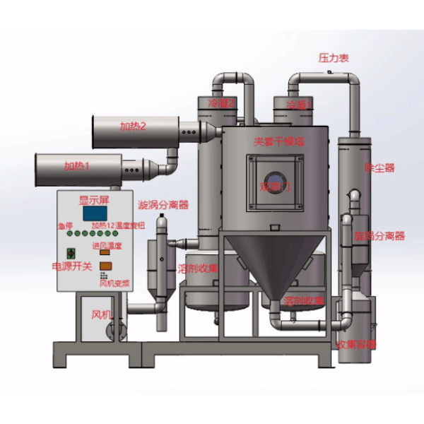 中型有机溶剂喷雾干燥机CH-5YT有毒或者有害的物料雾化仪