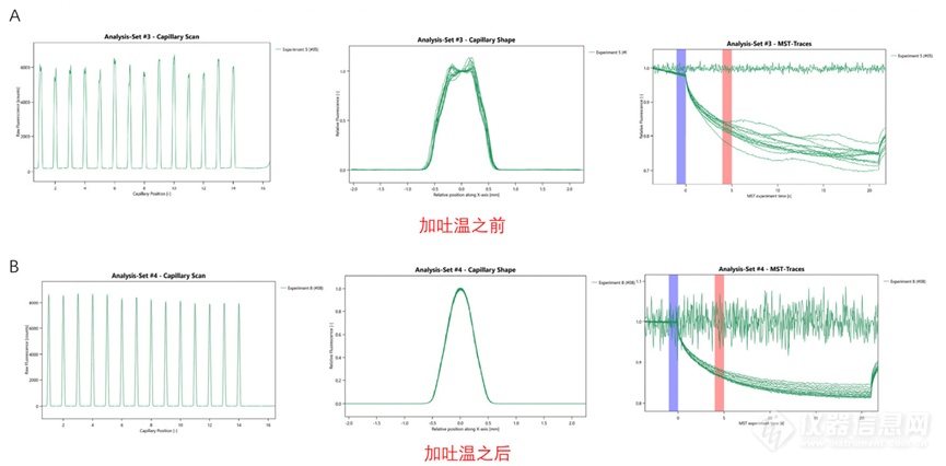 我与NanoTemper的故事(2) 南京农业大学_MST是检测小分子研究的不二之选！