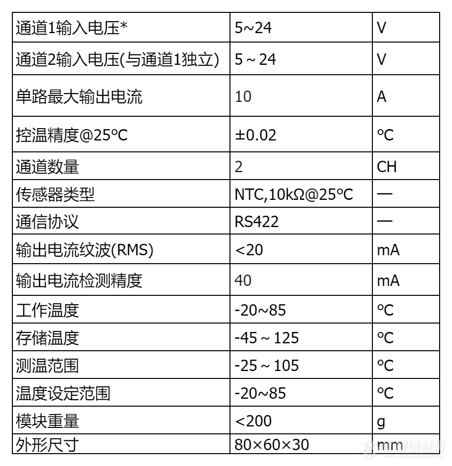 大功率温控模块参数.png