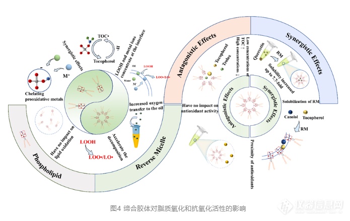 企业微信截图_17089329021336.png