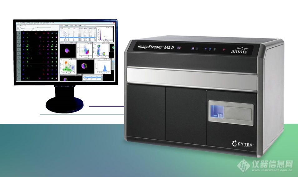 Cytek®Amnis®量化成像流式技术应用——细胞外囊泡篇