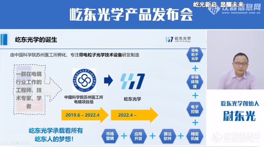 2023年度3i-数字营销奖: 30大入围案例展现数字营销新高度