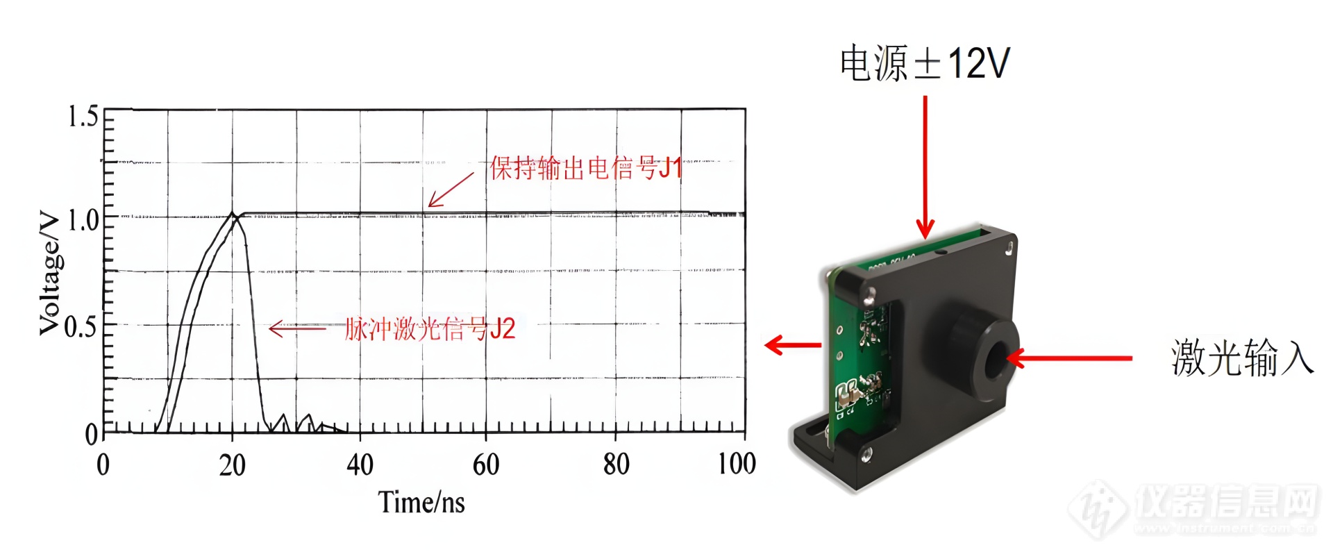 光功率检测模块应用示例.png