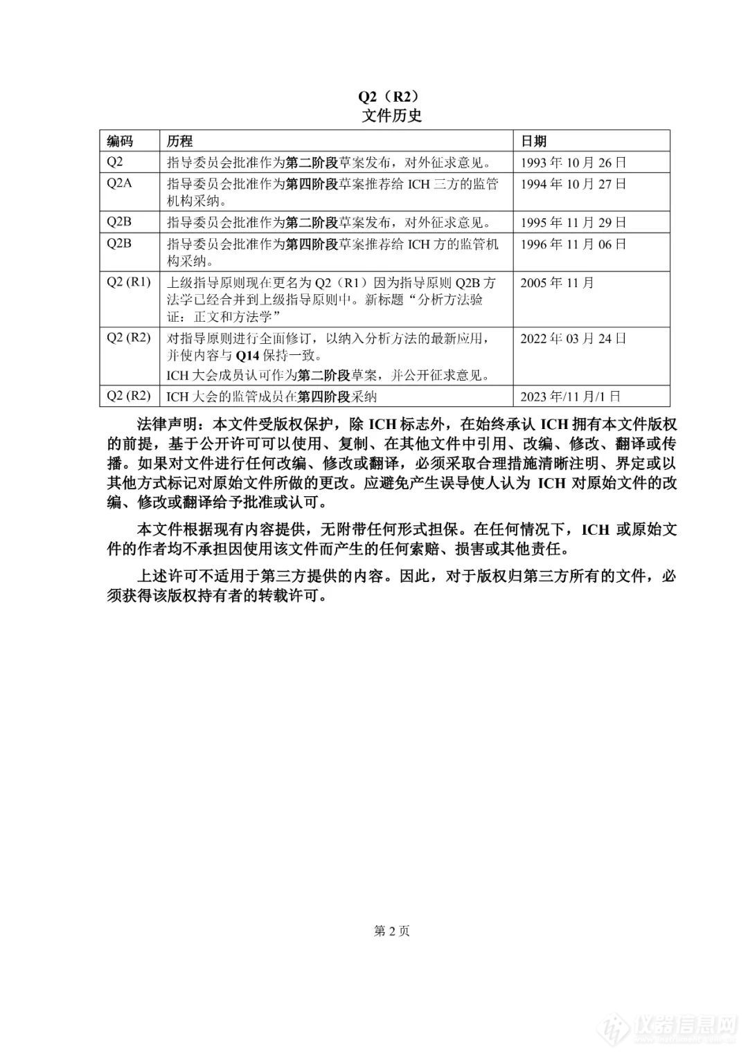  刚刚！CDE公开征求ICH《Q2（R2）/Q14:分析方法验证和分析方法开发》实施建议