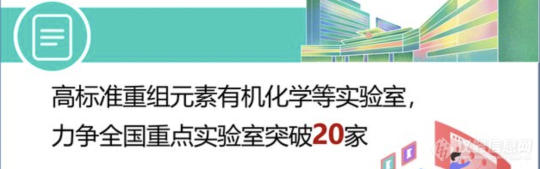 多个省份获批国家实验室和全国重点实验室！