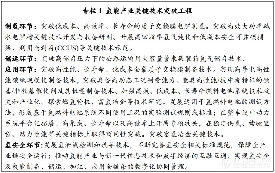 山西省氢能产业发展中长期规划(2022-2035年)：加快建设检验检测等平台