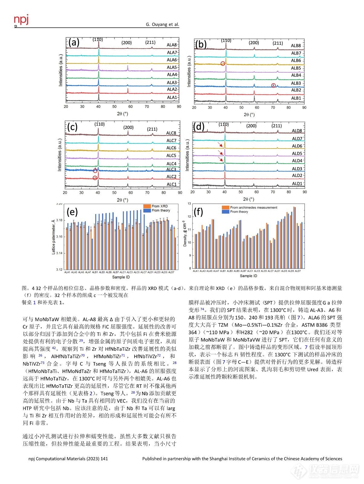 科晶与Prof.Jun Cui （Ames Lab）合作研发的高通量高温合金熔炼和测试系统