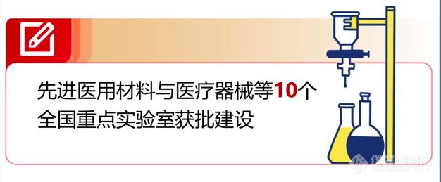 多个省份获批国家实验室和全国重点实验室！