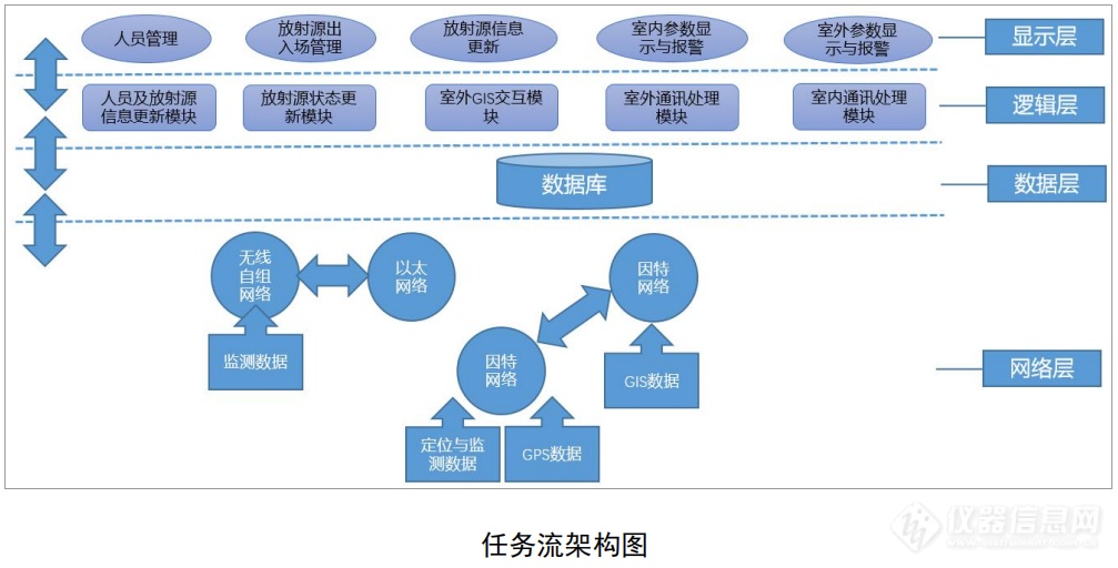 微信截图_20221018140253.png