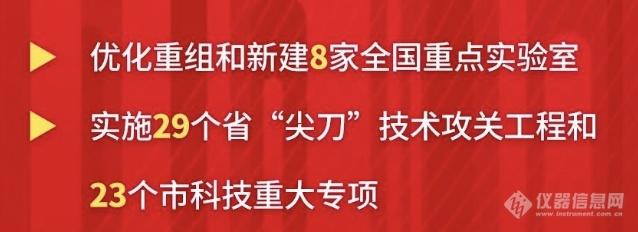 多个省份获批国家实验室和全国重点实验室！