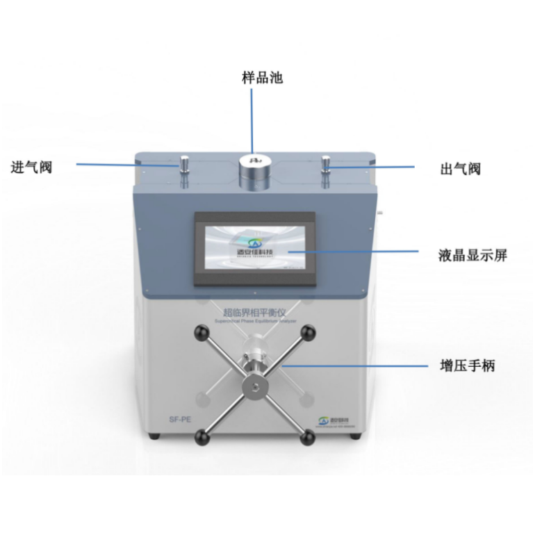 超临界相平衡仪 