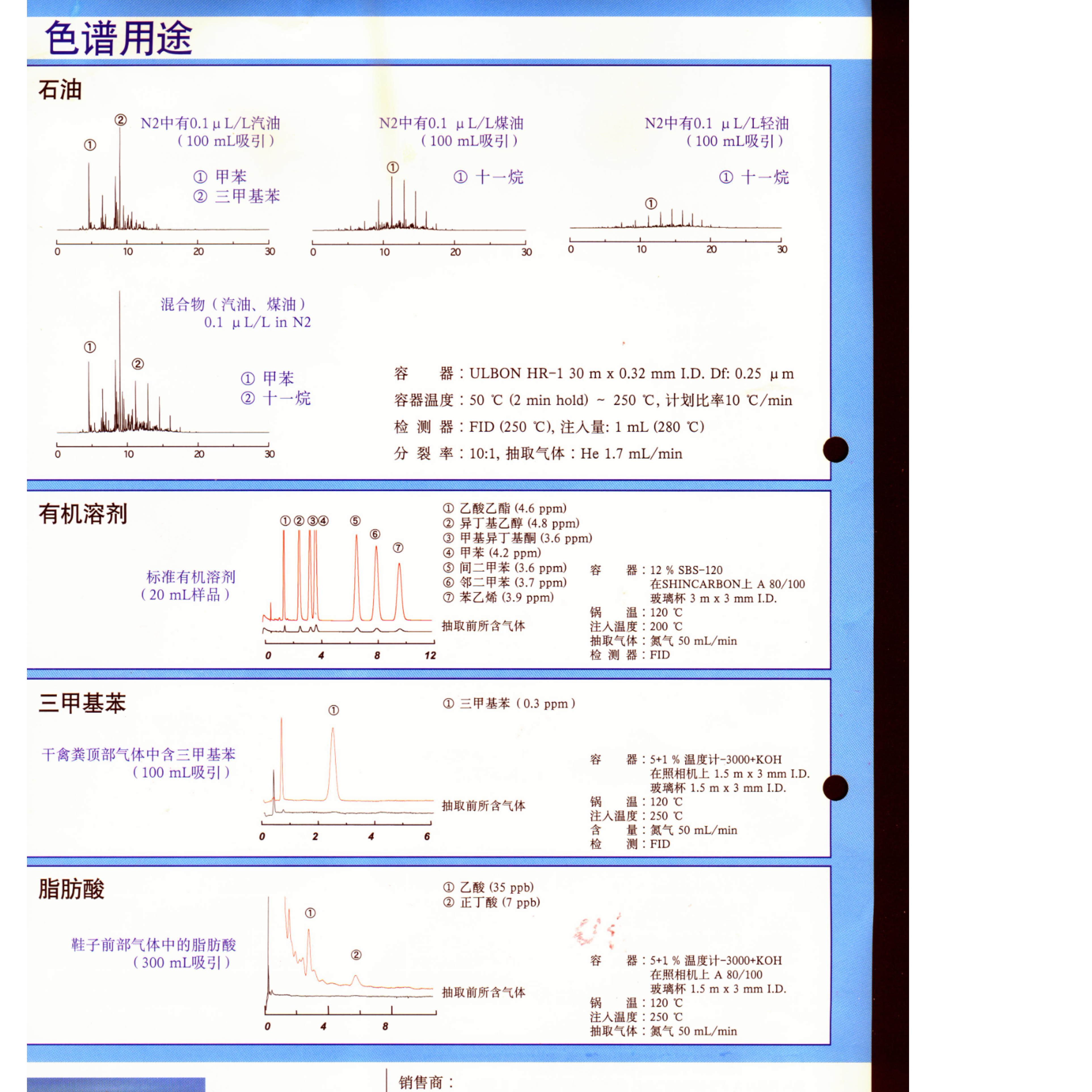 日本北川式色谱用气体采样器needle EX