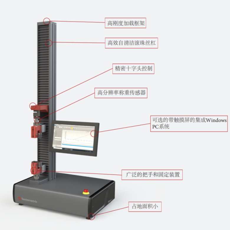 Testometric万能材料试验机 X250