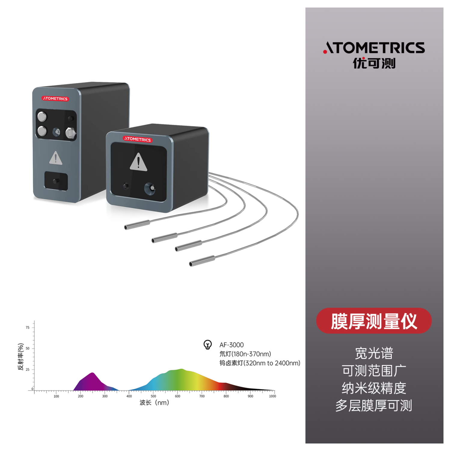 优可测Atometrics其它测厚仪AF-3000系列T001