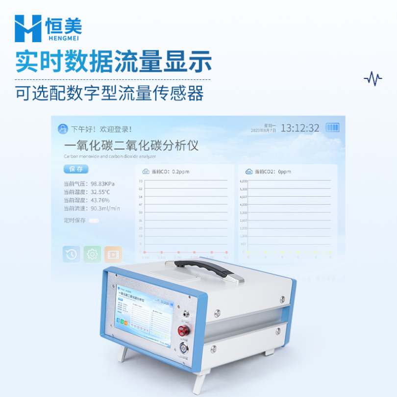 便携式红外CO/CO2分析仪 红外一氧化碳二氧化碳分析仪