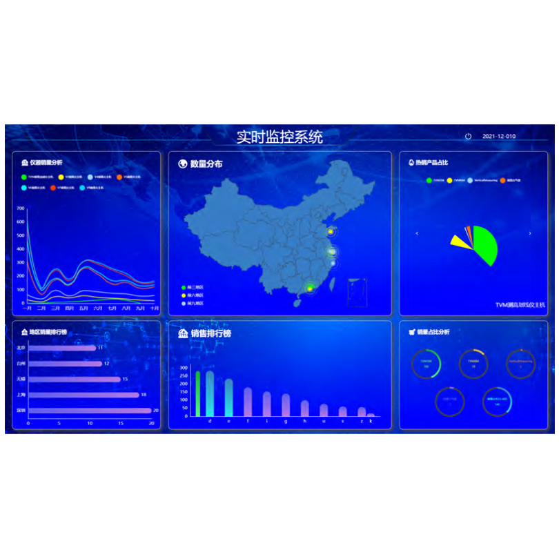 DMDS-QMS质量管理系统