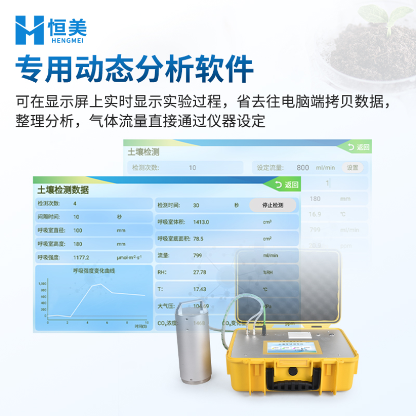 土壤温室气体测量仪