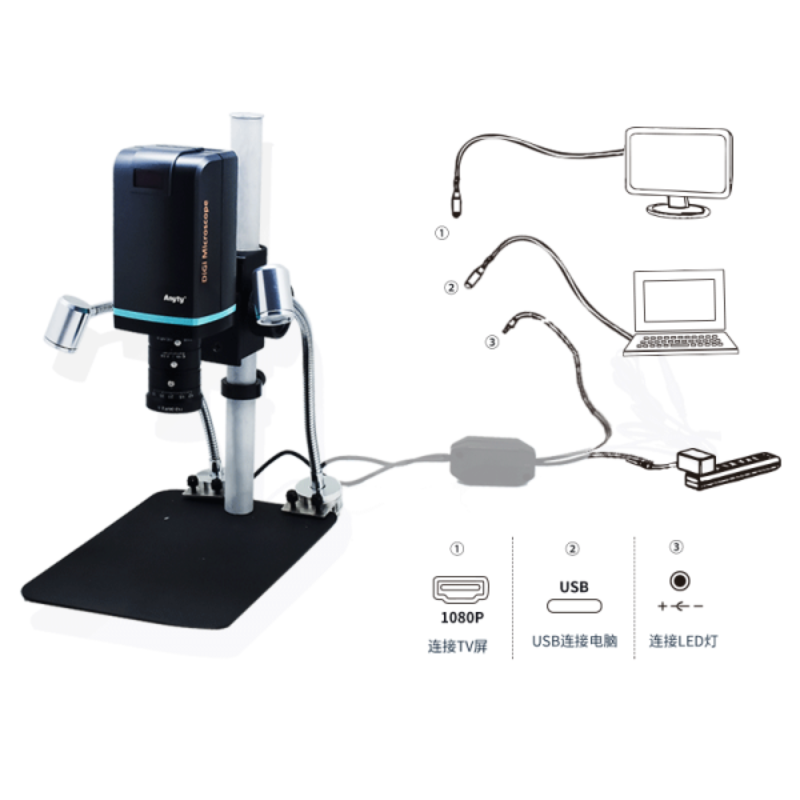 艾尼提Anyty大视野数码显微镜3R-MSTVUSB142W