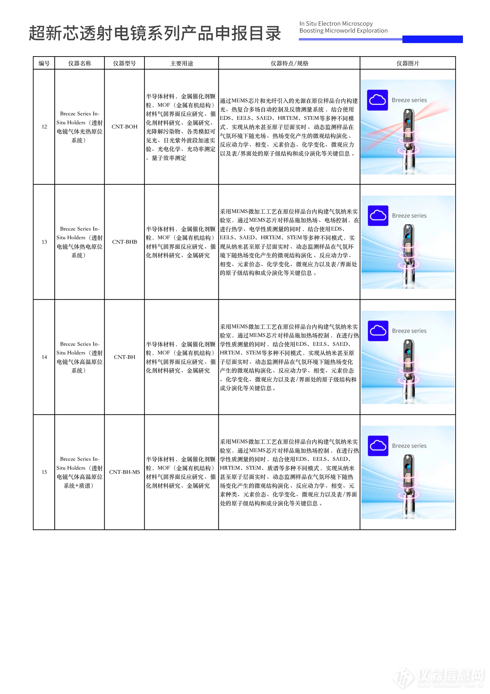 设备更新|超新芯电镜系列产品申报目录